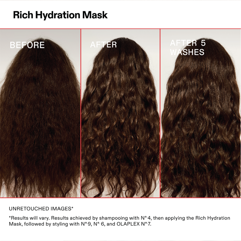 Olaplex Rich Hydration Mask