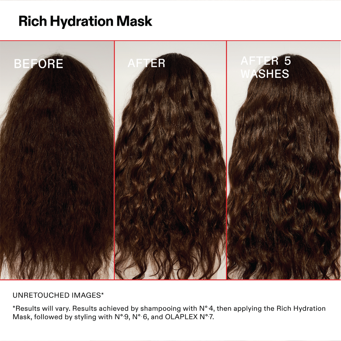 Olaplex Rich Hydration Mask