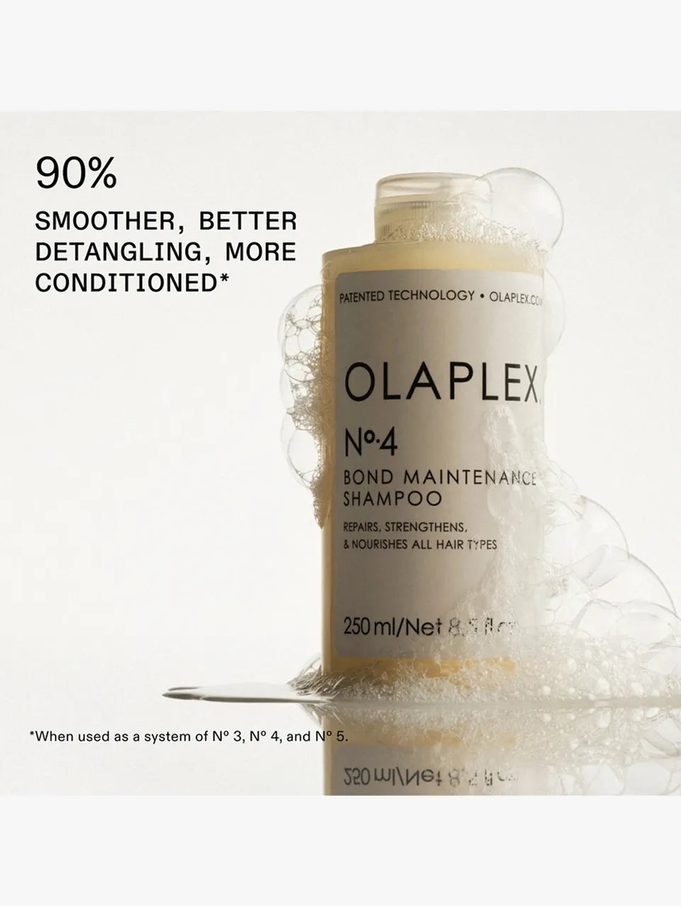 Olaplex No.4 Bond Maintenance Shampoo