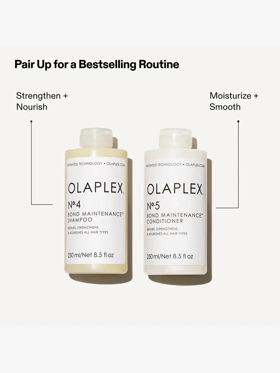Olaplex No.4 Bond Maintenance Shampoo