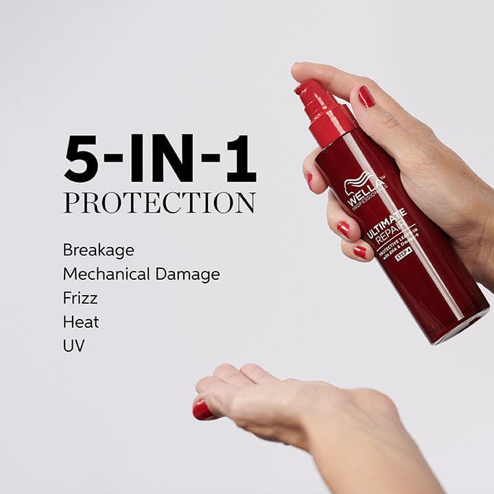 Wella Ultimate Repair Protective leave in