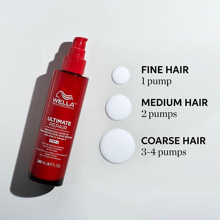 Wella Ultimate Repair Protective leave in