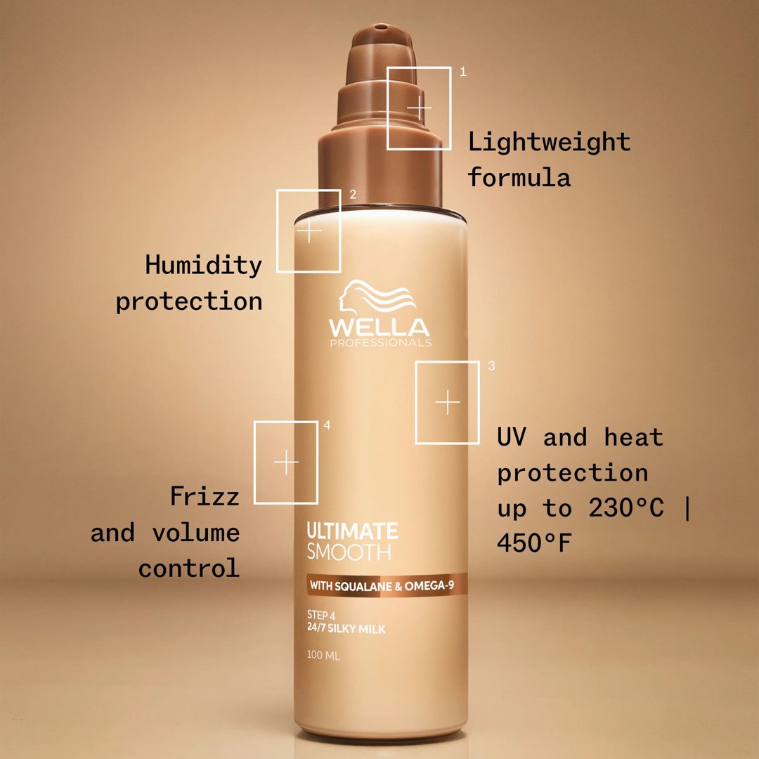 Wella Ultimate Smooth Silky Milk 100ml/30ml