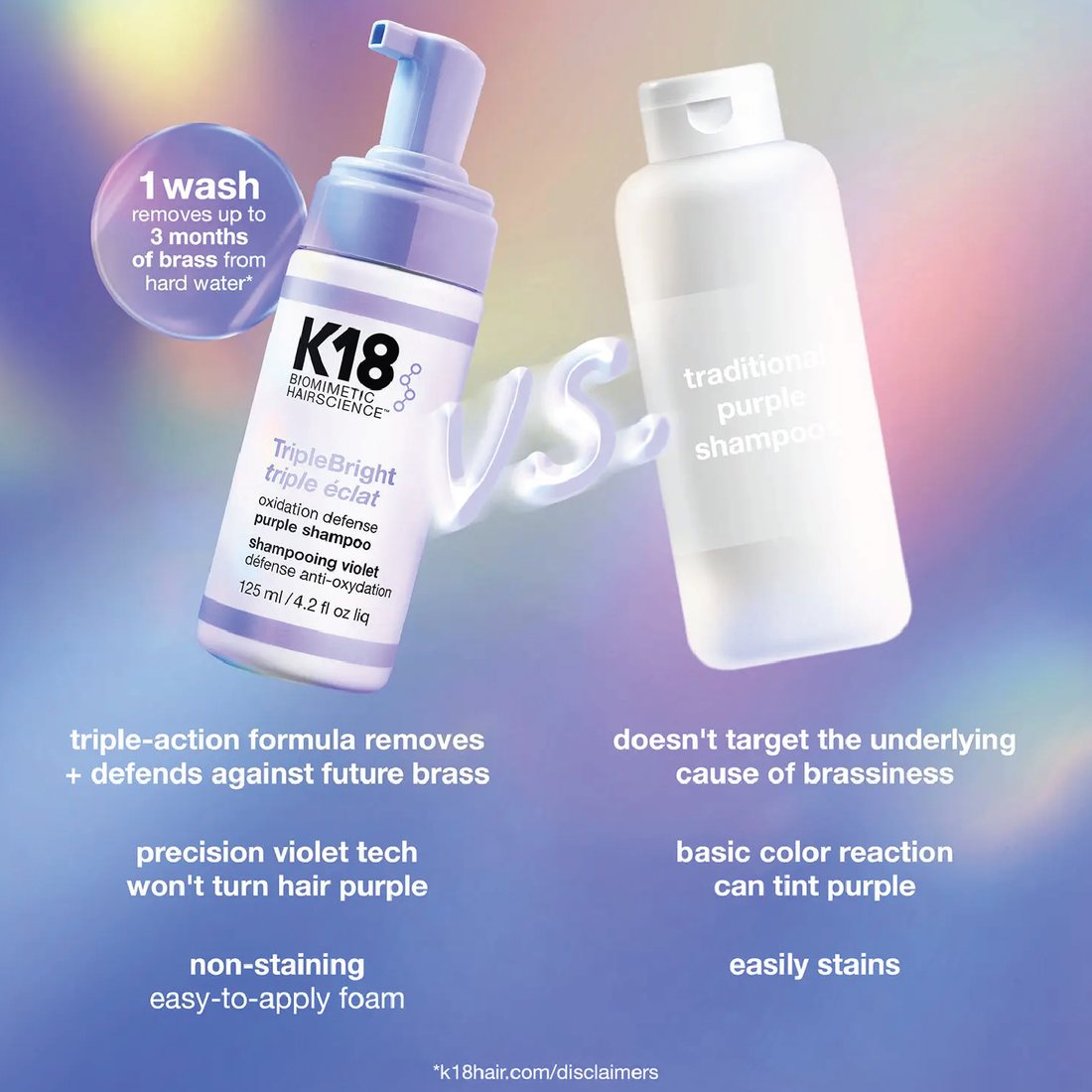 K18 TripleBright Oxidation Defense Purple Shampoo