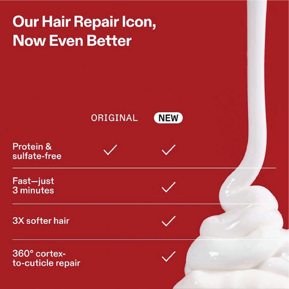 Olaplex No.3+ Bond Repair Treatment
