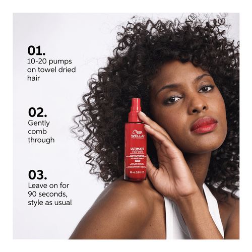 Wella Ultimate Repair Miracle Hair Rescue