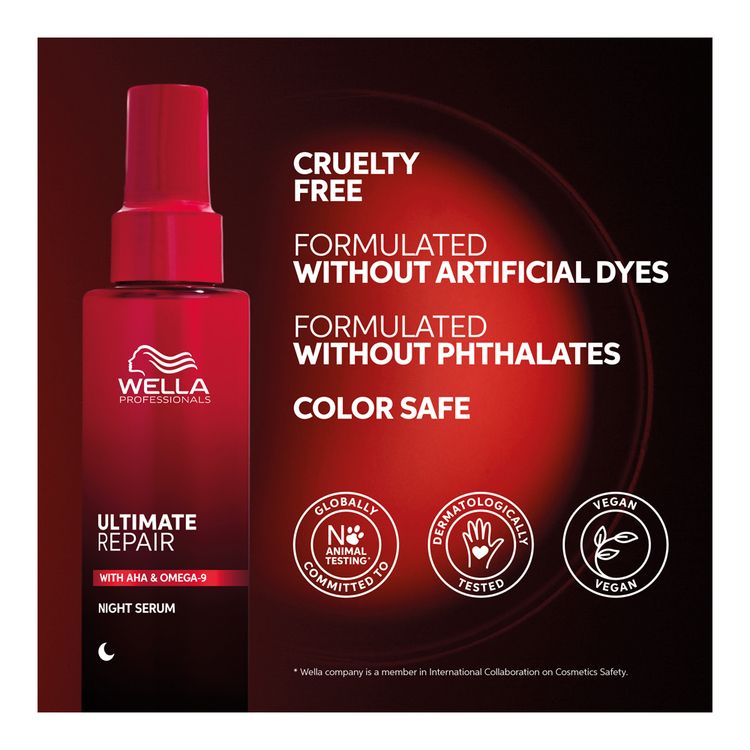 Wella Ultimate Repair Night Serum