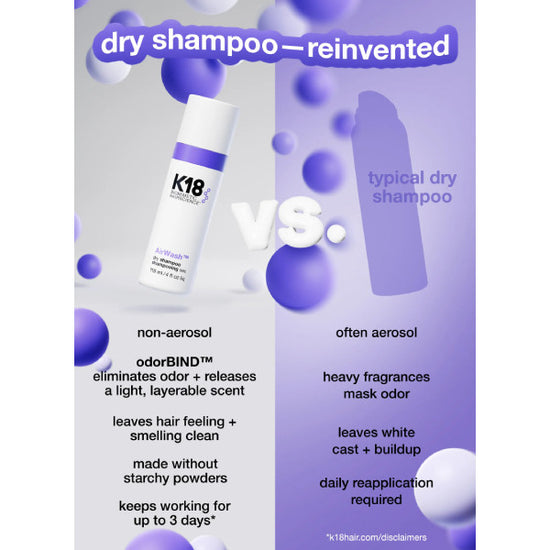 K18 AirWash