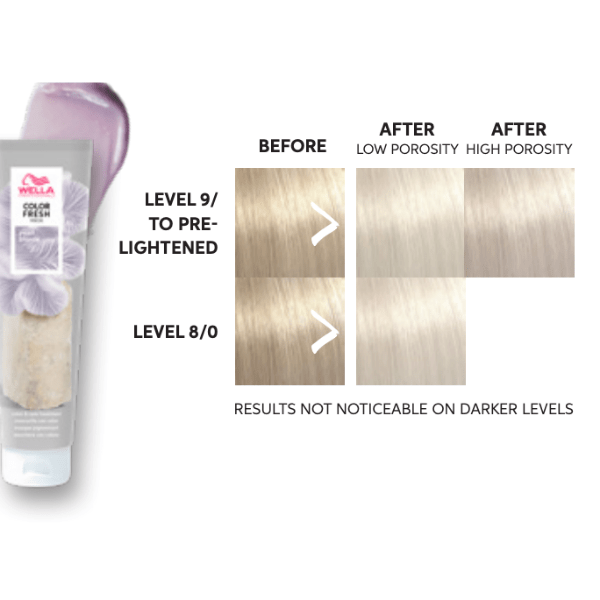 Wella Color Fresh Mask Pearl Blonde