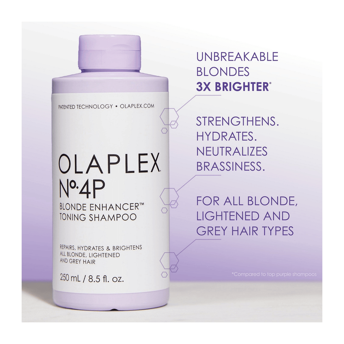 Olaplex No.4P Blonde Enhancing Toning Shampoo
